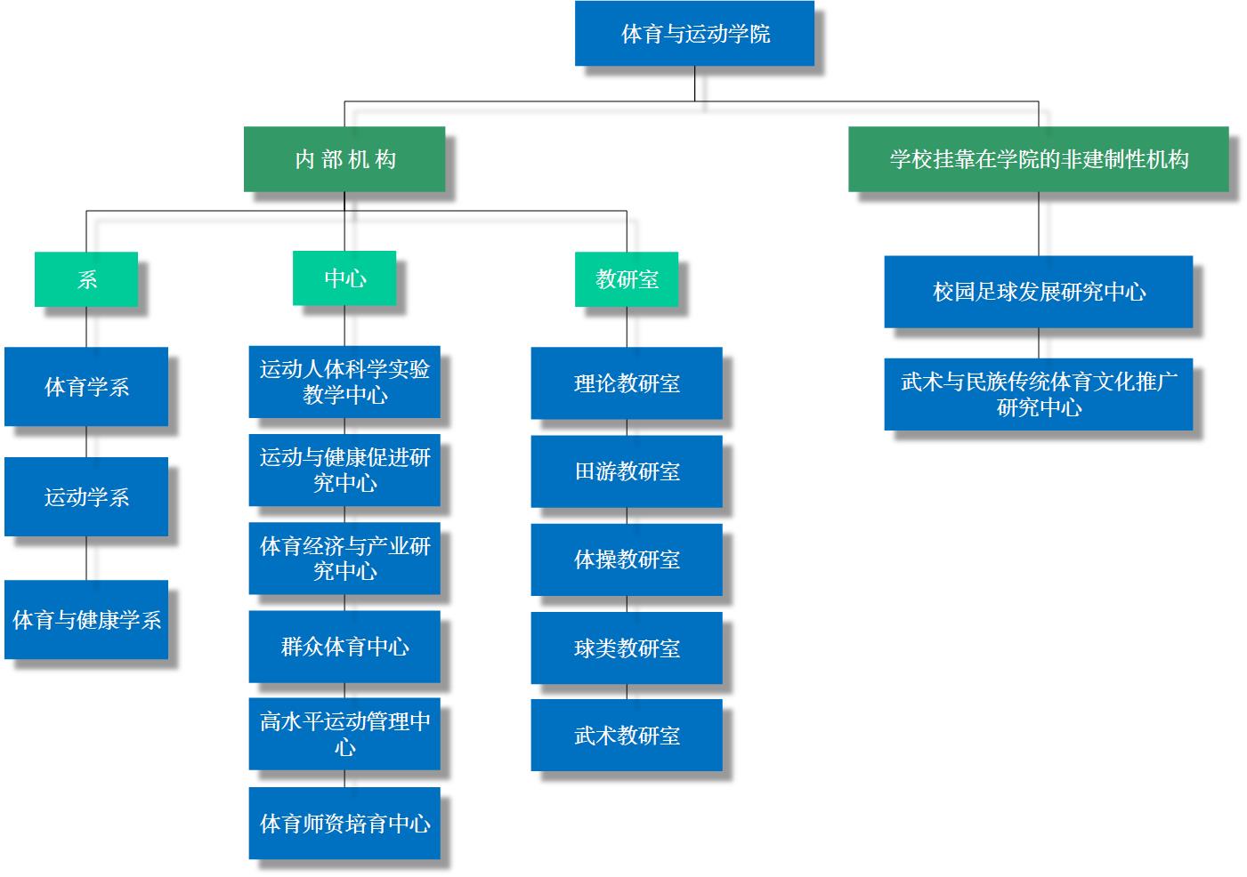 学院机构-10.jpg